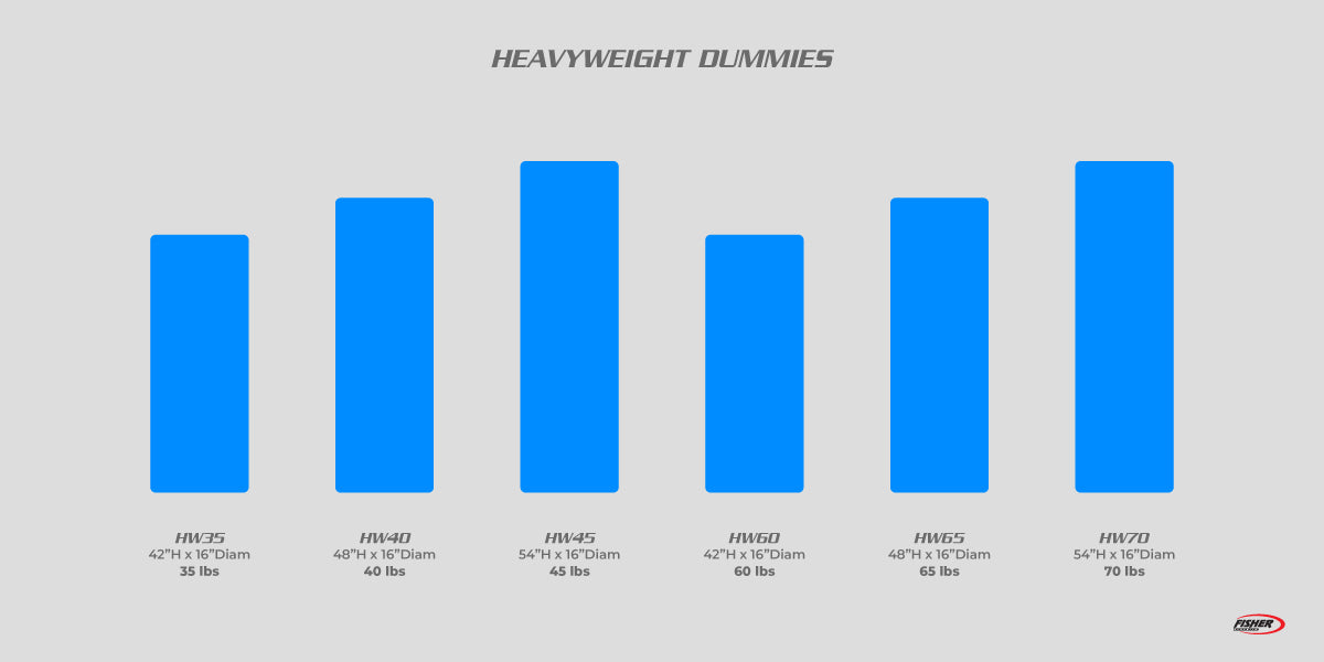 HW - Heavyweight Dummy