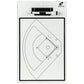 Baseball/Softball Coaches Board
