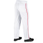 MVP Open Bottom Pant with Pipe