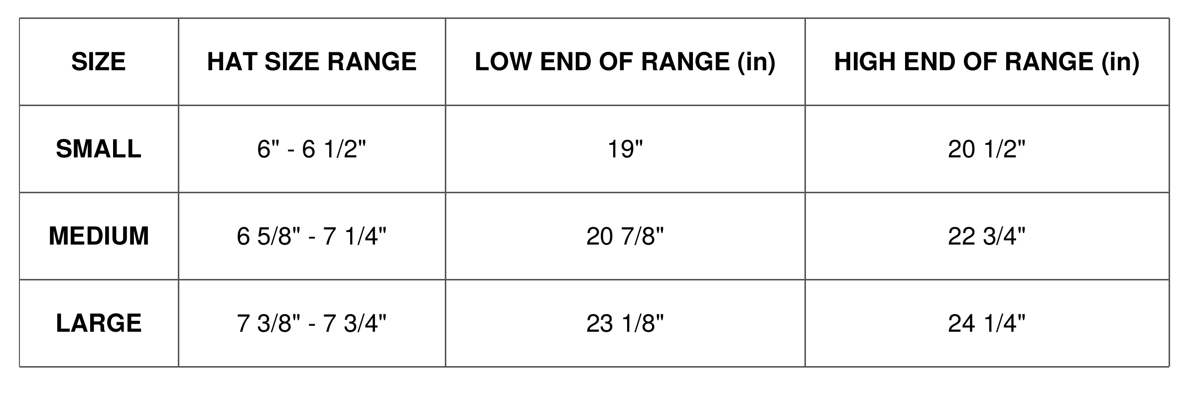 Soft Shell Helmet size chart